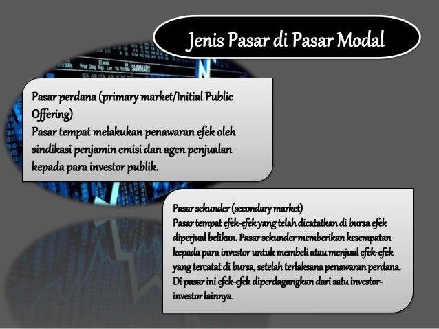 Ppt Materi Pasar Modal Kelas X Sma Ma