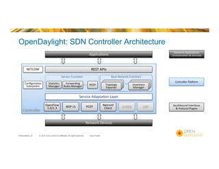 Yang in OpenDaylight | PDF