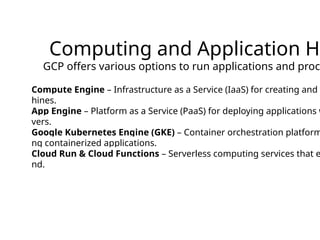 Comprehensive Overview of Google Cloud Platform Services and ...