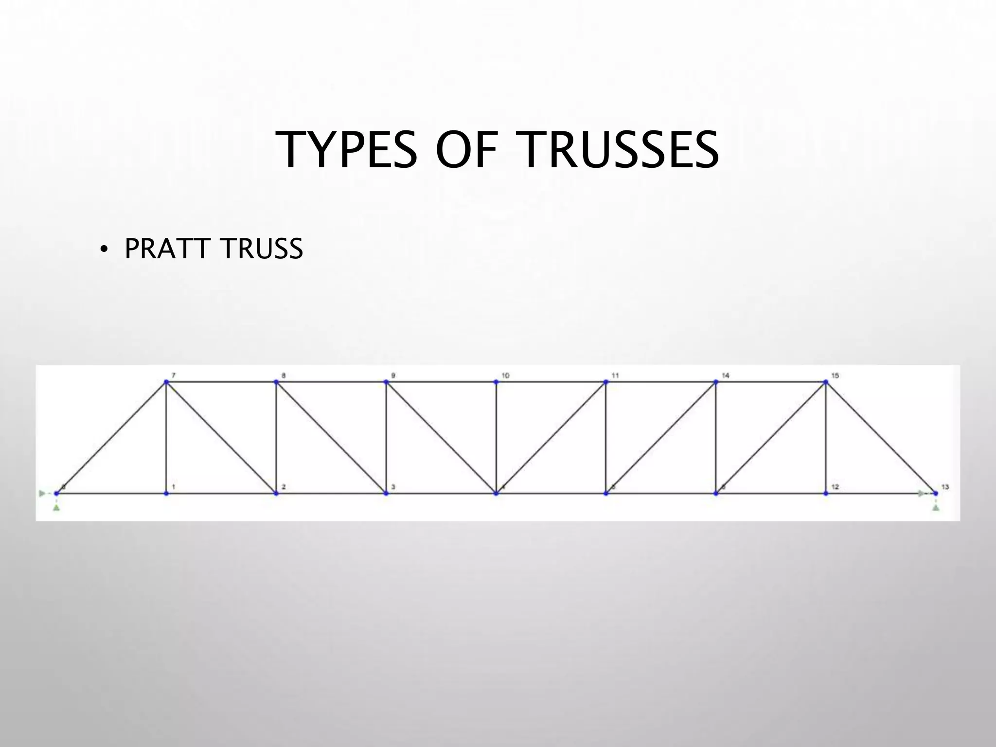 structural concepts and systems | PPTX