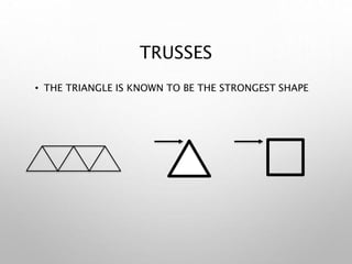 TRUSSES
• THE TRIANGLE IS KNOWN TO BE THE STRONGEST SHAPE
 
