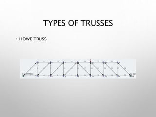 TYPES OF TRUSSES
• HOWE TRUSS
 