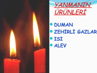 YANMANIN
 ÜRÜNLERİ
DUMAN
ZEHİRLİ GAZLAR
ISI
ALEV
 