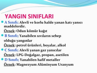 YANGIN SINIFLARI
A Sınıfı; Alevli ve korlu halde yanan katı yanıcı
 maddelerdir.
 Örnek: Odun kömür kağıt
B Sınıfı; Yanabilen sıvıların sebep
 olduğu yangınlar
 Örnek: petrol ürünleri, boyalar, alkol
C Sınıfı; Alevli yanan gaz yanıcılar
 Örnek: LPG-Doğalgaz, propan, asetilen
D Sınıfı; Yanabilen hafif metaller
 Örnek: Magnezyum Alüminyum Uranyum
 