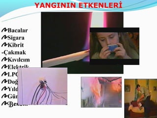 YANGININ ETKENLERİ


  Bacalar
  Sigara
  Kibrit
-Çakmak
  Kıvılcım
  Elektrik
  LPG
  Doğalgaz
  Yıldırım
  Güneş
  Benzin
 