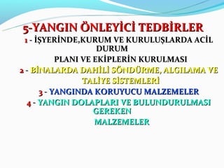 5-YANGIN ÖNLEYİCİ TEDBİRLER
 1 - İŞYERİNDE,KURUM VE KURULUŞLARDA ACİL
                     DURUM
           PLANI VE EKİPLERİN KURULMASI
2 - BİNALARDA DAHİLİ SÖNDÜRME, ALGILAMA VE
                 TALİYE SİSTEMLERİ
      3 - YANGINDA KORUYUCU MALZEMELER
  4 - YANGIN DOLAPLARI VE BULUNDURULMASI
                    GEREKEN
                    MALZEMELER
 