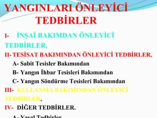YANGINLARI ÖNLEYİCİ
    TEDBİRLER
I- İNŞAİ BAKIMDAN ÖNLEYİCİ
TEDBİRLER,
II- TESİSAT BAKIMINDAN ÖNLEYİCİ TEDBİRLER,
    A- Sabit Tesisler Bakımından
    B- Yangın İhbar Tesisleri Bakımından
    C- Yangın Söndürme Tesisleri Bakımından
III- KULLANMA BAKIMINDAN ÖNLEYİCİ
TEDBİRLER,
IV- DİĞER TEDBİRLER.
 