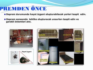 PREMDEN ÖNCE
 Deprem durumunda hayat üçgeni oluşturabilecek yerleri tespit edin.

 Deprem esnasında tehlike oluşturacak unsurları tespit edin ve
 gerekli önlemleri alın.




              Hayat üçgeni
 