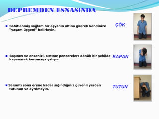 DEPREMDEN ESNASINDA

Sabitlenmiş sağlam bir eşyanın altına girerek kendinize        ÇÖK
“yaşam üçgeni” belirleyin.




Başınızı ve ensenizi, sırtınız pencerelere dönük bir şekilde   KAPAN
kapanarak korumaya çalışın.




Sarsıntı sona erene kadar sığındığınız güvenli yerden
tutunun ve ayrılmayın.
                                                               TUTUN
 
