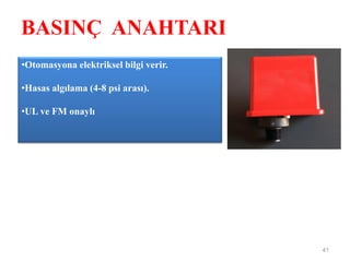 BASINÇ ANAHTARI
41
•Otomasyona elektriksel bilgi verir.
•Hasas algılama (4-8 psi arası).
•UL ve FM onaylı
 
