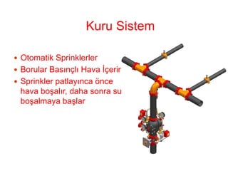 Kuru Sistem
 Otomatik Sprinklerler
 Borular Basınçlı Hava İçerir
 Sprinkler patlayınca önce
hava boşalır, daha sonra su
boşalmaya başlar
 