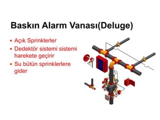 Baskın Alarm Vanası(Deluge)
 Açık Sprinklerler
 Dedektör sistemi sistemi
harekete geçirir
 Su bütün sprinklerlere
gider
 
