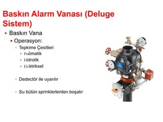Baskın Alarm Vanası (Deluge
Sistem)
 Baskın Vana
 Operasyon:
 Tepkime Çesitleri
 Pnömatik
 Hidrolik
 Elektriksel
 Dedectör ile uyarılır
 Su bütün sprinklerlerden boşalır
 