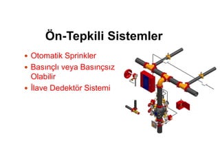 Ön-Tepkili Sistemler
 Otomatik Sprinkler
 Basınçlı veya Basınçsız
Olabilir
 İlave Dedektör Sistemi
 