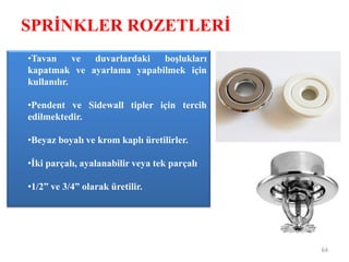 SPRİNKLER ROZETLERİ
64
•Tavan ve duvarlardaki boşlukları
kapatmak ve ayarlama yapabilmek için
kullanılır.
•Pendent ve Sidewall tipler için tercih
edilmektedir.
•Beyaz boyalı ve krom kaplı üretilirler.
•İki parçalı, ayalanabilir veya tek parçalı
•1/2” ve 3/4” olarak üretilir.
 