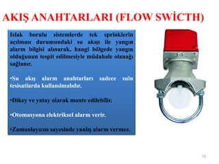 AKIŞ ANAHTARLARI (FLOW SWİCTH)
75
Islak borulu sistemlerde tek sprinklerin
açılması durumundaki su akışı ile yangın
alarm bilgisi alınarak, hangi bölgede yangın
olduğunun tespit edilmesiyle müdahale olanağı
sağlanır.
•Su akış alarm anahtarları sadece sulu
tesisatlarda kullanılmalıdır.
•Dikey ve yatay olarak monte edilebilir.
•Otomasyona elektriksel alarm verir.
•Zamanlayıcısı sayesinde yanlış alarm vermez.
 