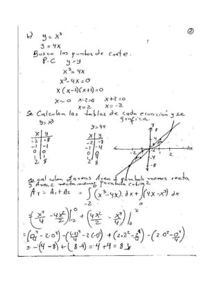 YANGREY JOSE RAMOS PAEZ