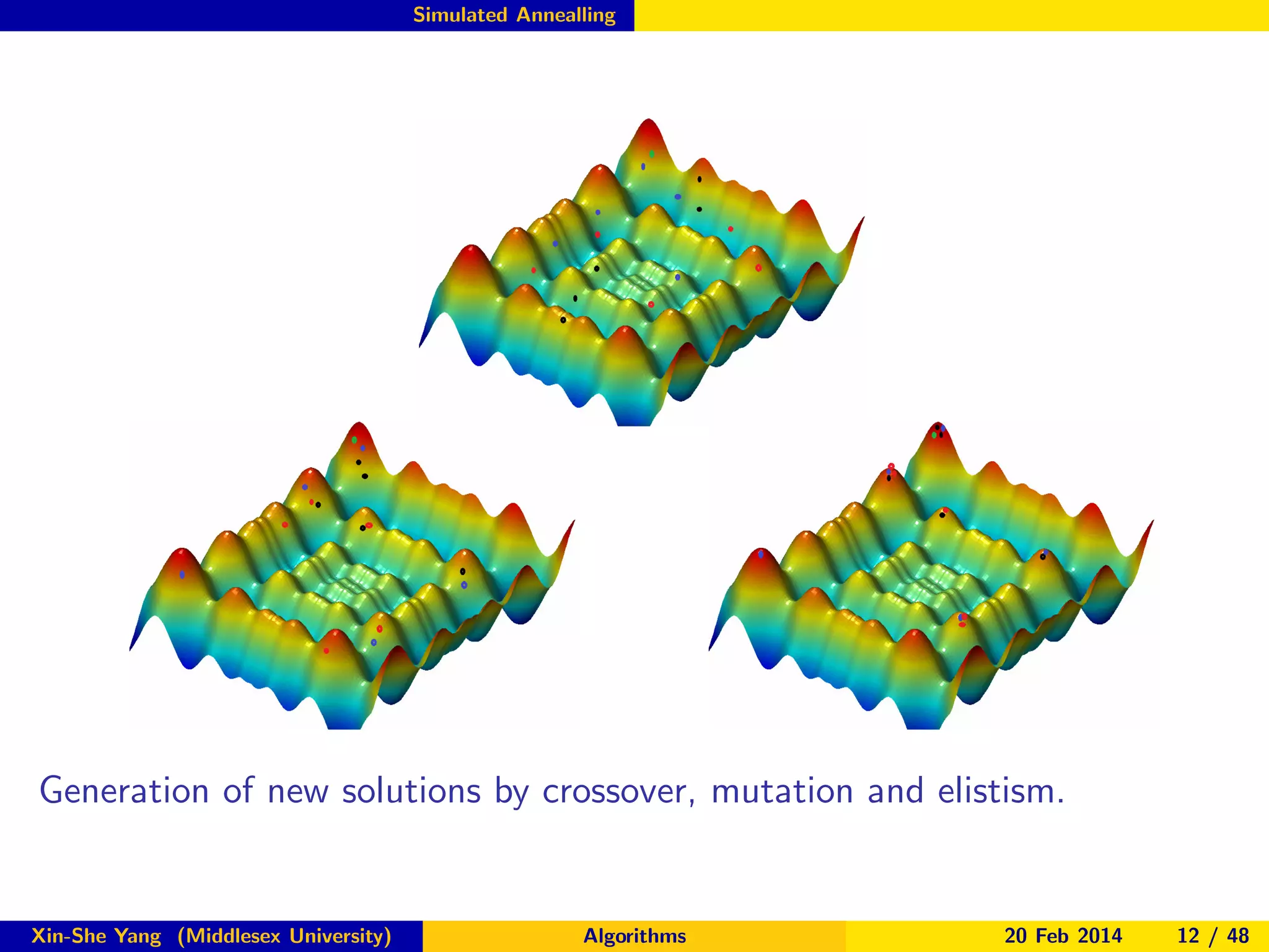 Simulated Annealling

Generation of new solutions by crossover, mutation and elistism.

Xin-She Yang (Middlesex University)

Algorithms

20 Feb 2014

12 / 48

 