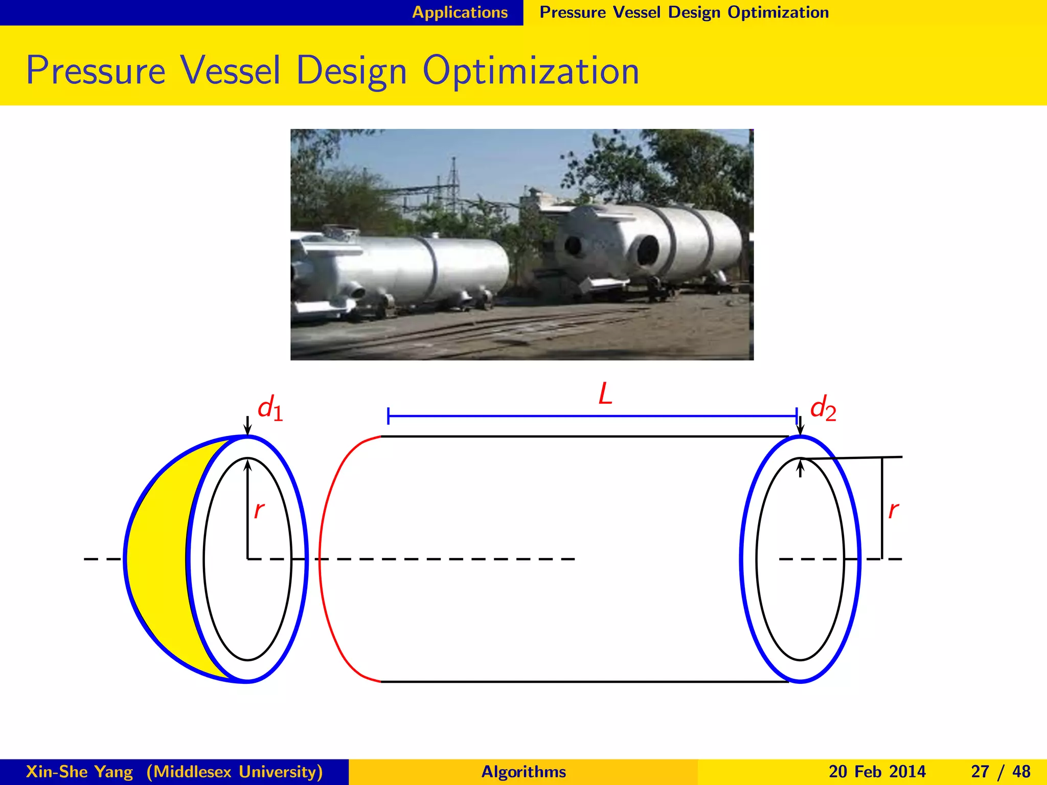 Applications

Pressure Vessel Design Optimization

Pressure Vessel Design Optimization

L

d1
r

Xin-She Yang (Middlesex University)

d2
r

Algorithms

20 Feb 2014

27 / 48

 