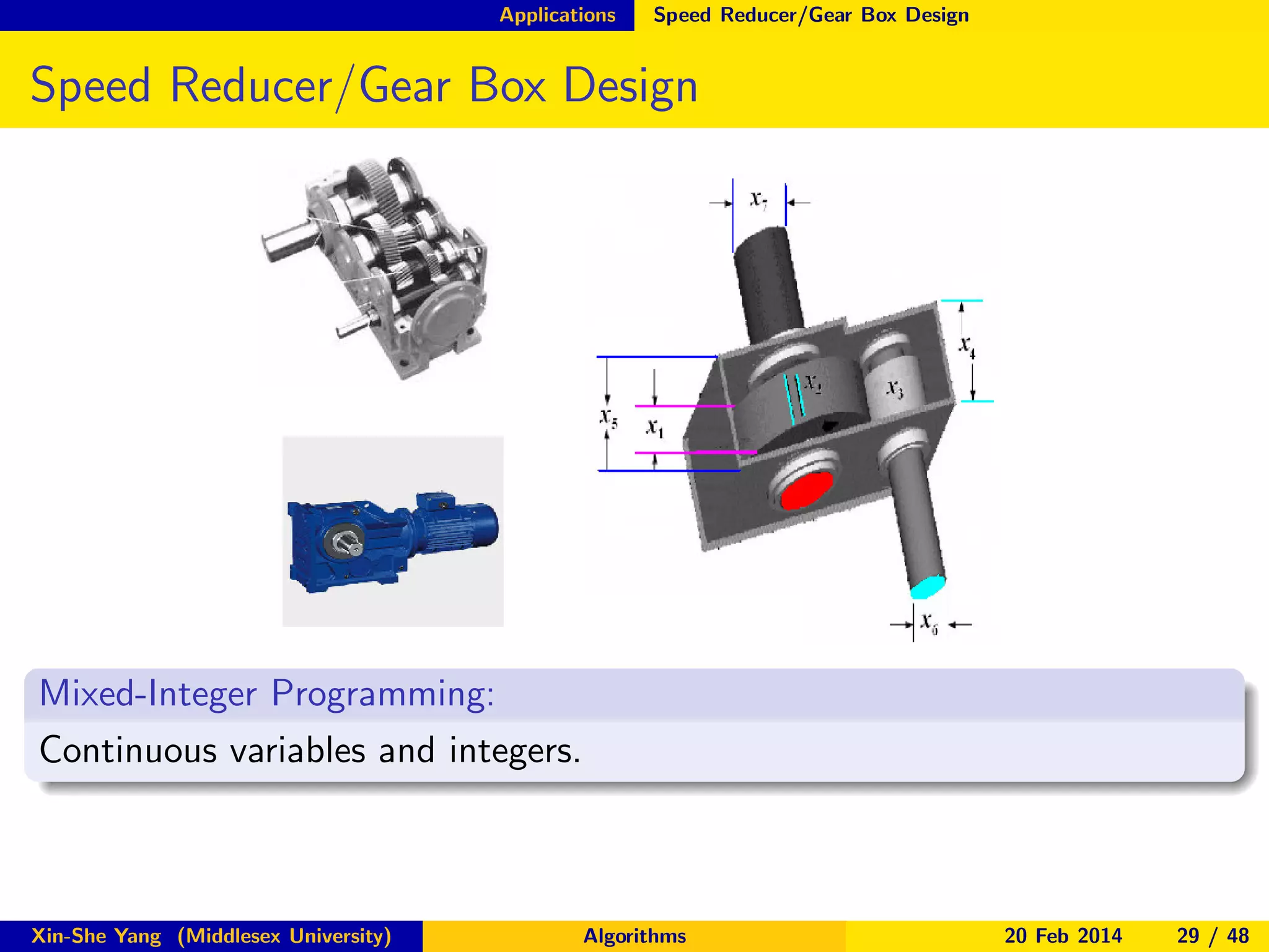 Applications

Speed Reducer/Gear Box Design

Speed Reducer/Gear Box Design

Mixed-Integer Programming:
Continuous variables and integers.

Xin-She Yang (Middlesex University)

Algorithms

20 Feb 2014

29 / 48

 