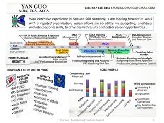 YAN GUO                                                           CELL: 647-818-8157 EMAIL:GUOYAN.CA@GMAIL.COM
            MBA, CGA, ACCA

                   With extensive experience in Fortune 500 company, I am looking forward to work
                   with a reputed organization, which allows me to utilize my budgeting, analytical
                   and interpersonal skills, to drive desired results and better career opportunities .

           BA in Public Finance &Taxation                   MBA                    ACCA Training          ACCA               CGA Designation
           Business/Accounting/Taxation              Management                    IFRS/Audit/Tax/     Designation           Canadian Business
                                                         Finance                   Financial Instruments                     and Taxation Law
 ACADEMICS    Dongbei University of
           Finance & Economics, China                         Hull, UK                          ACCA
    Prof.
             ‘97   ‘98      ‘99    ‘00    ‘01       ‘02   ‘03       ‘04      ‘05    ‘06    ‘07   ‘08   ‘09       ‘10   ‘11      ‘12
   Growth
                                                Real Estate                  VikingCorp China      Novartis ChemOps
  EMPLOYMENT                                      China                                                  China                Canadian labor
                                                                                                                                  market
                              Assistant Sales Manager                Full-cycle Accountant
 PROFESSIONAL                             Sales targets
                                                 Real                                                        Business Planning and Analysis
   GROWTH                Staff Performance Evaluation
                                               Estate            Financial Reporting and Analysis            Budgeting/Investment Appraisal
                                                China                      IFRS Reporting/SAP Test           Production Costing/Internal Control

HOW CAN I BE OF USE TO YOU?                                                                 ROLE PROFILE
                                                              Competency Level
                                                                Advanced

                                                                  Journey                                                     Work Composition
                                                                                                                                Modeling &
                                                              Contributing                                                      Analysis
                                                                                                                                Legislation
                                                                                                                                 Systematic
                                                                                                                                 Operations
                                                                                                                                 Key Relationship
                                                                                                                                 Development



                                                   Yan Guo - Experienced Financial Analyst                                                       1
 