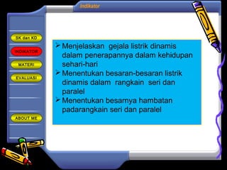 Indikator
INDIKATOR
MATERI
EVALUASI
ABOUT ME
SK dan KD
Menjelaskan gejala listrik dinamis
dalam penerapannya dalam kehidupan
sehari-hari
Menentukan besaran-besaran listrik
dinamis dalam rangkain seri dan
paralel
Menentukan besarnya hambatan
padarangkain seri dan paralel
 