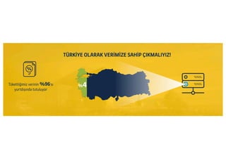 Yanii Arama Motoru - Turkcell