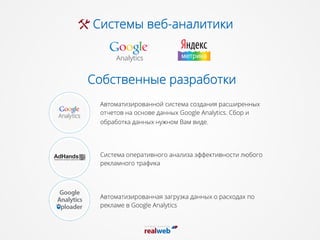 Системы веб-аналитики
Собственные разработки
Автоматизированной система создания расширенных
отчетов на основе данных Google Analytics. Сбор и
обработка данных нужном Вам виде.
Система оперативного анализа эффективности любого
рекламного трафика
Автоматизированная загрузка данных о расходах по
рекламе в Google Analytics
 