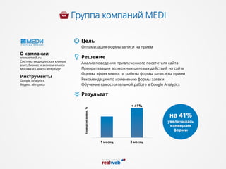 Группа компаний MEDI
Цель
Оптимизация формы записи на прием
О компании
www.emedi.ru
Система медицинских клиник
элит, бизнес и эконом класса
Москва и Санкт-Петербург
Инструменты
Google Analytics,
Яндекс Метрика
Решение
Анализ поведения привлеченного посетителя сайта
Приоритезация возможных целевых действий на сайте
Оценка эффективности работы формы записи на прием
Рекомендации по изменению формы заявки
Обучение самостоятельной работе в Google Analytics
Результат
на 41%
увеличилась
конверсия
формы
1 месяц 3 месяц
Конверсиязаявок,%
+ 41%
 