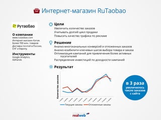 Интернет-магазин RuTaobao
Цели
Увеличить количество заказов
Учитывать долгий цикл продажи
Повысить качество трафика по рекламеО компании
www.rutaobao.com
Интернет-магазин Китая.
Более 700 млн. товаров
Доставка почтой в Россию,
СНГ и Европу.
Инструменты
Google Analytics,
AdHands
Результат
Решение
Анализ многоканальных конверсий и отложенных заказов
Анализ юзабилити ключевых шагов выбора товара и заказа
Оптимизация кампаний для привлечения более активных
посетителей
Распределение инвестиций по доходности кампаний
в 3 раза
увеличилось
число заказов
с сайта
Количествозаказов
Текущие заказы Отложенные заказы
 