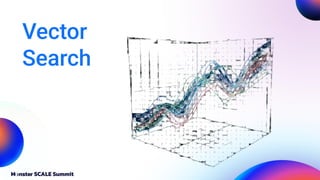 Vector
Search
 