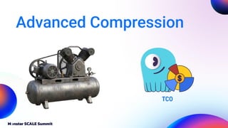 Advanced Compression
TCO
 