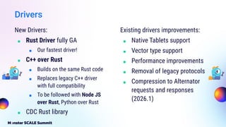 New Drivers:
■ Rust Driver fully GA
■ Our fastest driver!
■ C++ over Rust
■ Builds on the same Rust code
■ Replaces legacy C++ driver
with full compatibility
■ To be followed with Node JS
over Rust, Python over Rust
■ CDC Rust library
Existing drivers improvements:
■ Native Tablets support
■ Vector type support
■ Performance improvements
■ Removal of legacy protocols
■ Compression to Alternator
requests and responses
(2026.1)
Drivers
 