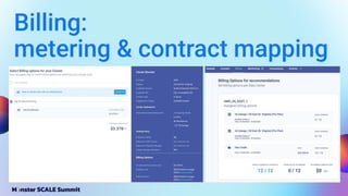 Billing:
metering & contract mapping
 
