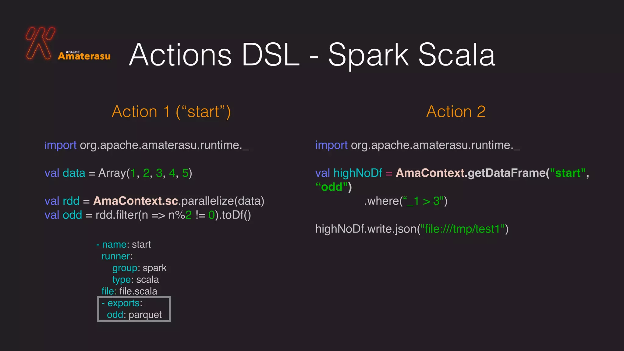 import org.apache.amaterasu.runtime._
val highNoDf = AmaContext.getDataFrame("start",
“odd")
.where(“_1 > 3")
highNoDf.write.json("ﬁle:///tmp/test1")
Actions DSL - Spark Scala
import org.apache.amaterasu.runtime._
val data = Array(1, 2, 3, 4, 5)
val rdd = AmaContext.sc.parallelize(data)
val odd = rdd.ﬁlter(n => n%2 != 0).toDf()
Action 1 (“start”) Action 2
- name: start
runner:
group: spark
type: scala
ﬁle: ﬁle.scala
- exports:
odd: parquet
 