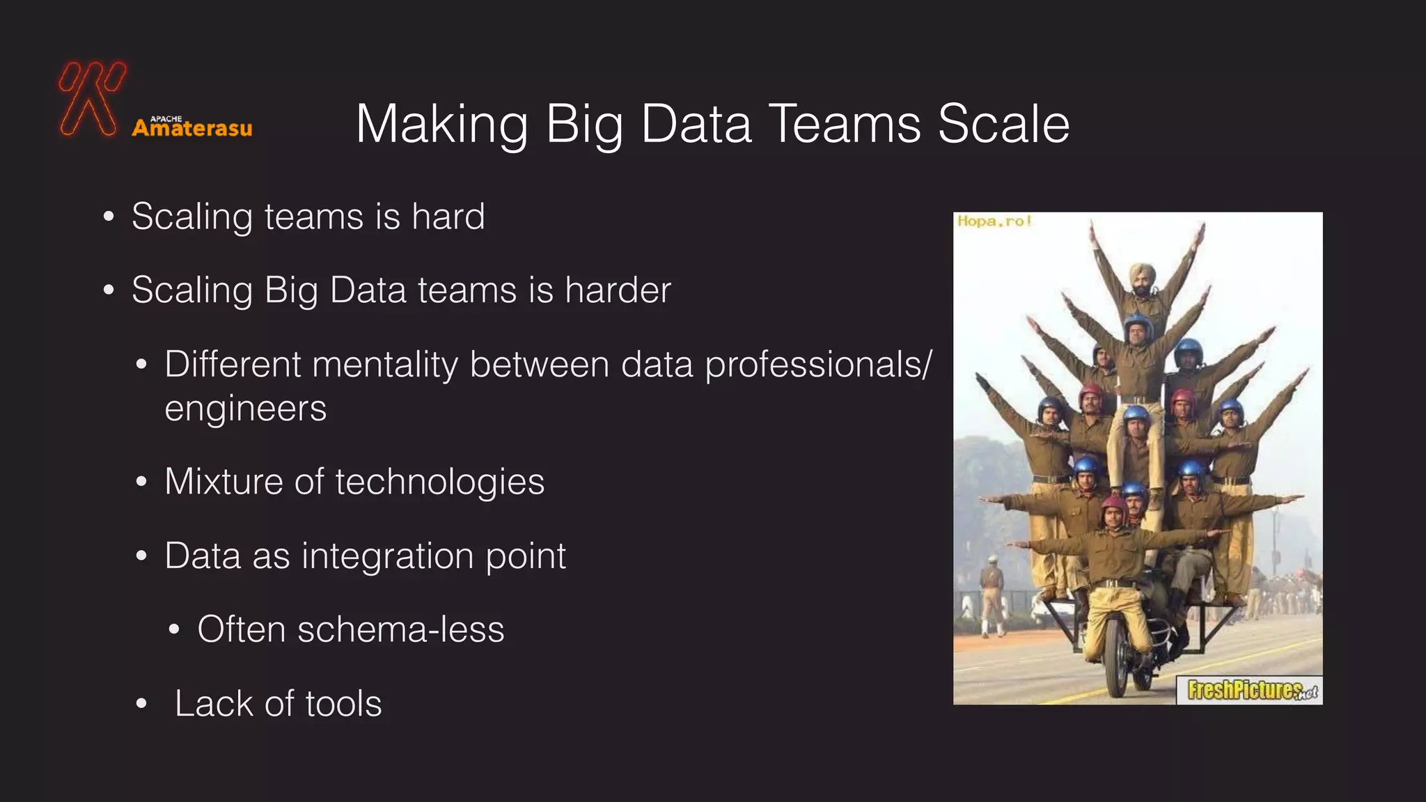 Making Big Data Teams Scale
• Scaling teams is hard
• Scaling Big Data teams is harder
• Different mentality between data professionals/
engineers
• Mixture of technologies
• Data as integration point
• Often schema-less
• Lack of tools
 