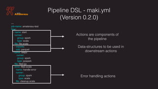 Pipeline DSL - maki.yml  
(Version 0.2.0)
---
job-name: amaterasu-test
ﬂow:
- name: start
runner:
group: spark
type: scala
ﬁle: ﬁle.scala
- exports:
odd: parquet
- name: step2
runner:
group: spark
type: pyspark
ﬁle: ﬁle2.py
error: ﬁle2.scala
name: handle-error
runner:
group: spark
type: scala
ﬁle: cleanup.scala
…
Data-structures to be used in
downstream actions
Actions are components of  
the pipeline
Error handling actions
 