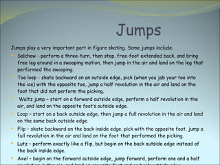 Men's Figure Skating | PPT