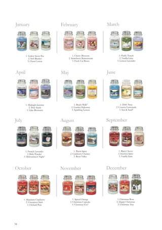 January                        February                       March




         1. Grden Sweet Pea           1. Cherry Blossom                 1. Fluffy Towels
            2. Soft Blanket       2. Strawberry Buttercream              2. Vanilla Lime
           3. Clean Cotton            3. Fresh Cut Roses              3. Lemon Lavender




April                          May                            June




        1. Midnight Jasmine              1. Beach Walk®                   1. Drift Away
           2. Pink Sands              2. Garden Hideaway             2. Country Lemonade
         3. Lilac Blossoms            3. Sparkling Lemon                 3. Sun & Sand®



July                           August                         September




         1. French Lavender              1. Warm Spice                1. Black Cherry
           2. Baby Powder            2. Cranberry Chutney             2. Kitchen Spice
       3. Midsummers Night®              3. River Valley               3. Vanilla Satin




October                        November                       December




       1. Mandarin Cranberry            1. Spiced Orange              1. Christmas Rose
          2. Cinnamon Stick          2. Christmas Cupcake            2. Happy Christmas
           3. Orchard Pear             3. Christmas Eve®              3. Christmas Tree




34
 