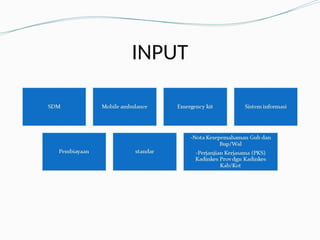INPUT
 