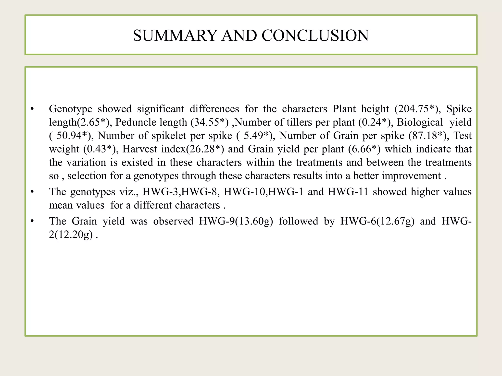 SUMMARY AND CONCLUSION
• Genotype showed significant differences for the characters Plant height (204.75*), Spike
length(2.65*), Peduncle length (34.55*) ,Number of tillers per plant (0.24*), Biological yield
( 50.94*), Number of spikelet per spike ( 5.49*), Number of Grain per spike (87.18*), Test
weight (0.43*), Harvest index(26.28*) and Grain yield per plant (6.66*) which indicate that
the variation is existed in these characters within the treatments and between the treatments
so , selection for a genotypes through these characters results into a better improvement .
• The genotypes viz., HWG-3,HWG-8, HWG-10,HWG-1 and HWG-11 showed higher values
mean values for a different characters .
• The Grain yield was observed HWG-9(13.60g) followed by HWG-6(12.67g) and HWG-
2(12.20g) .
 
