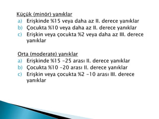 Küçük (minör) yanıklar
a) Erişkinde %15 veya daha az II. derece yanıklar
b) Çocukta %10 veya daha az II. derece yanıklar
c) Erişkin veya çocukta %2 veya daha az III. derece
yanıklar
Orta (moderate) yanıklar
a) Erişkinde %15 -25 arası II. derece yanıklar
b) Çocukta %10 -20 arası II. derece yanıklar
c) Erişkin veya çocukta %2 -10 arası III. derece
yanıklar
 
