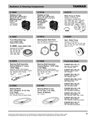 These parts are Sparex parts and are not manufactured by the Original Equipment Manufacturer. OEM part numbers, names
and descriptions are for reference only and are not intended to indicate that our replacement parts are made by the OEM.
YANMAR
Front Axle Seals
S.50243 (30 x 52 x 7)
Replaces: 1A1040-28820
Fits: YM180D, 186D
S.50237 (30 x 45 x 8)
Replaces: 194210-13590
Fits: YM165D
S.50207 (25 x 40 x 7)
Replaces: 194311-13720
Fits: YM220D, 226D
S.50375 (50 x 68 x 12.5)
Replaces: 194313-13790
Fits: YM220, 226
S.50312 (40 x 55 x 8)
Replaces: 194191-13681
Fits: YM1226D, 2000D
S.50306 (38 x 62 x 10)
Replaces: 194191-14261
Fits: YM1500D (Late Model)
S.50321 (40 x 62 x 12)
Replaces: 1A1040-28810
Fits: YM135D, 155D, 165D, 1300D
S.50347 (45 x 62 x 8)
Replaces: 194191-14670
Fits: YM330D, (1500D Early Model)
S.50180 (20 x 30 x 7)
Replaces: 194191-14360
Fits: YM1500D Early Model)
S.61468
Steering Wheel w/ Cap
(17 1/2” Dia, 3 1/2” Dish,
15mm, 36 Splines)
Fits: Yanmar
49
Radiators & Steering Components
S.60285
Seal - Water Pump
Replaces: 121450-42310
Fits: YM180, 186, 187, 195, 220, 226,
240, 276, 330, 336, 1802, 1810, 2002,
2020, F14, F16
A
B
C
S.70612
Steering Gear Shim Pack
Fits: YM 1500 (w/ 3 Bolt Side Cover),
2000 (w/ 4 Bolt Sice /Cover)
S.70556
Steering Wheel
(3/4”- 36 Spline, 15 1/2” Dia,
3 1/4” Dish)
Replaces: 194241-15710
Fits: YM195D, 240D (w/ Splined Shaft)
S.18087
Front Wheel Bearings
Inner (6205 2 RS)
Replaces: 24101-062054
S.18086 - Outer (6204 2 RS)
Replaces: 24101-062044
Fits: YM135, 140, 147,
155, 165, 169, 180,
186, 187, 195, 240,
1300, 1500, 1600,
1700, 1900, 2000
S.70649
Steering Shaft Assembly -
Keyway (Ballnut: 113/16” Long
x 11/2” Wide)
Replaces: 794130-15500 (Repairs
Steering Gear Assembly 794130-15101)
Fits: YM 195, 240, 1600,
1700, 1900,
2000
23.75”23.50”
S.70578
Steering Shaft Assembly -
Splined (Ballnut: 2” Long x
1 9/16” Wide)
Replaces: 794241-15500 (Repairs
Steering Gear Assembly 194241-15100)
Fits: YM195D, 240D, YM180,
187, 187D,
1700D
S.70626
Radiator w/ Cap
(A=14 7/8” x B=14 1/4”)
(Core=13 1/2” x 9 1/2”)
(Mounting holes
8 3/4” c-c)
Replaces:
124160-44500
Fits: YM1500
S.70749
Radiator w/ Cap
(A=17 1/4” x B=14 1/2”)
(Core=13 3/4” x 12 1/2”)
(No bottom
mount, Necks
45° toward
center)
Replaces:
121462-44500
Fits: YM1510
S.53172
Water Pump w/ Pulley
Replaces: 121023-42100,
121450-42010, 129350-42010
Fits: YM220, 250, 1401, 1510, 1602,
1610, 1702, 1802, 1810,
2002, 2010, 2020, 2202,
2310, 2402, 2420,
YMG1800, 2000
 