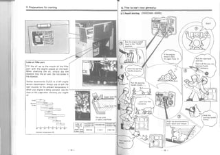 Yanmar  diesel generator operation manual