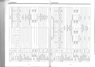 Yanmar  diesel generator operation manual