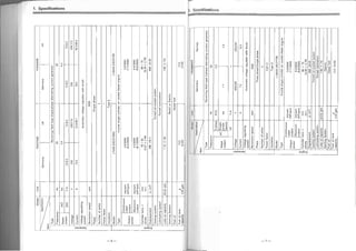 Yanmar  diesel generator operation manual