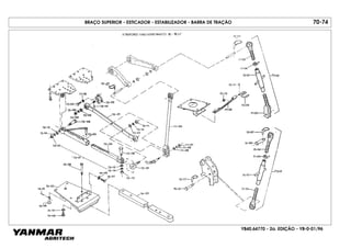 YB40.64770 - 2a. EDIÇÃO - YB-0-01/96
BRAÇO SUPERIOR - ESTICADOR - ESTABILIZADOR - BARRA DE TRAÇÃO 70-74
 