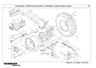 YB40.64770 - 2a. EDIÇÃO - YB-0-01/96
RODA TRASEIRA - PROTETOR DO EIXO DIANTEIRO - CONTRAPESOS - BARRA DE TRAÇÃO AUXILIAR 81
 