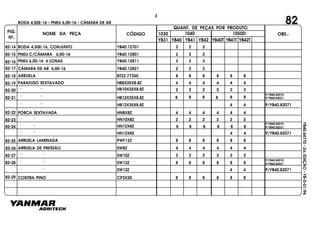 FIG.
Nº.
1050D
YB40T YB41T YB42T
1040
YB40
1030
YB41 YB42YB31
NOME DA PEÇA CÓDIGO
QUANT. DE PEÇAS POR PRODUTO
OBS.:
YB40.64770-2a.EDIÇÃO-YB-0-01/96
82
RODA 4,50E-16, CONJUNTO YB40.12701 2 2 2
PNEU C/CÂMARA 6,00-16 YB40.12801 2 2 2
PNEU 6,00-16 6 LONAS YB40.12811 2 2 2
CÂMARA DE AR 6,00-16 YB40.12821 2 2 2
ARRUELA BT22.77350 8 8 8 8 8 8
PARAFUSO SEXTAVADO HB8X25X8.8Z 4 4 4 4 4 4
" " 2 2 2 2 2 2
" "
" " HN12X8Z
HB10X25X8.8Z
82-15
82-16
82-17
82-18
82-19
82-20
82-21 HB12X35X8.8Z
" " HN10X8Z 2 2 2 2 2 282-23
82-22 PORCA SEXTAVADA HN8X8Z 4 4 4 4 4 4
HB12X35X8.8Z 4 4
82-24
82-25
82-26
82-27
82-28
ARRUELA LAMINADA
ARRUELA DE PRESSÃO
" "
" "
PWF12Z
SW8Z
SW10Z
SW12Z
8 8 8 8 8 8
4 4 4 4 4 4
2 2 2 2 2 2
" " HN12X8Z 4 4 P/YB40.82071
P/YB40.82071
CONTRA PINO CP3X20 8 8 8 8 8 8
P/YB40.82010
P/YB40.82031
" " SW12Z 4 4 P/YB40.82071
82-29
82-14
" "
8 88 8 8 8
88 8 8 8 8
8 8 8 8 88
RODA 4,50E-16 - PNEU 6,00-16 - CÂMARA DE AR
3
P/YB40.82010
P/YB40.82031
P/YB40.82010
P/YB40.82031
 