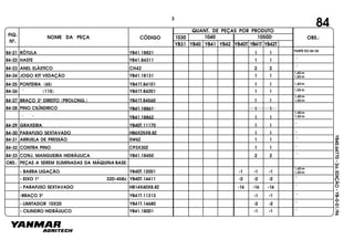 FIG.
Nº.
1050D
YB40T YB41T YB42T
1040
YB40
1030
YB41 YB42YB31
NOME DA PEÇA CÓDIGO
QUANT. DE PEÇAS POR PRODUTO
OBS.:
YB40.64770-2a.EDIÇÃO-YB-0-01/96
84
3
84-21 RÓTULA YB41.18821 1 1
84-22 HASTE YB41.84311 1 1
84-23 ANEL ELÁSTICO CH42 2 2
84-24 JOGO KIT VEDAÇÃO YB41.18131 1 1
84-25 PONTEIRA (65) YB41T.84101 1 1
84-27 BRAÇO 3º DIREITO (PROLONG.) YB41T.84560 1 1
YB41.18861 1 1
" " YB41.18862 1 1
84-29 GRAXEIRA YB40T.11170 1 1 "
84-30 PARAFUSO SEXTAVADO HB6X25X8.8Z 1 1 "
84-26 " (115) YB41T.84201 1 1
84-31 ARRUELA DE PRESSÃO SW6Z 1 1
84-32 CONTRA PINO CP3X30Z 1 1
84-33 CONJ. MANGUEIRA HIDRÁULICA YB41.18450 2 2
"
OBS.: PEÇAS A SEREM ELIMINADAS DA MÁQUINA BASE:
- BARRA LIGAÇÃO YB40T.12001 -1 -1 -1
- EIXO 1º 32D-458c YB40T.14411 -2 -2 -2
- PARAFUSO SEXTAVADO HB14X40X8.8Z -16 -16 -16
-BRAÇO 3º YB41T.11313 -1-1
- LIMITADOR 10X20 YB41T.14680 -2 -2
- CILINDRO HIDRÁULICO YB41.18001 -1 -1
"
"
"
"
PARTE DO 84-25
"
"
1,40 m
1,50 m
1,40 m
1,50 m
1,40 m
1,50 m
1,40 m
1,50 m
"
"
1,40 m
1,50 m
"
84-28 PINO CILÍNDRICO
 